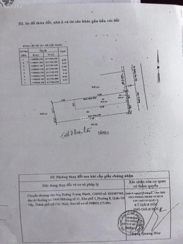 Đất ngang 5m kề Vincom, đường Dân Chủ, P Hiệp Phú, Q9. Giá 5 tỷ 2 12770503