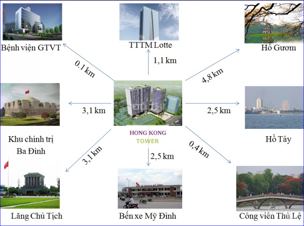 Bán căn hộ chung cư tại Hong Kong Tower, Quận Đống Đa, Hà Nội 12782858