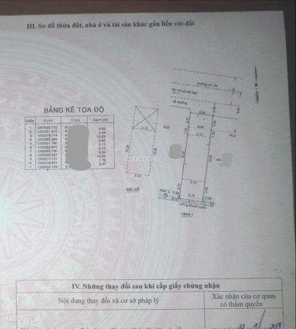 Nhà mặt tiền chợ, đường 154 kế bên bệnh viện, P Tân Phú, Q9 (120m2, giá 13 tỷ 5) 12783421