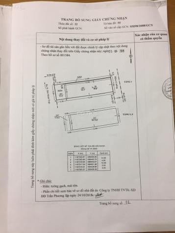 Chỉ 6 tỷ sở hữu nhà hẻm 8m, Đường Bùi Minh Trực, P. 6, Q. 8 12789553