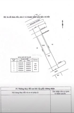 Đất mặt tiền nhựa 12m, xã Phạm Văn Cội, Củ Chi, HCM, 0967111471 12790833