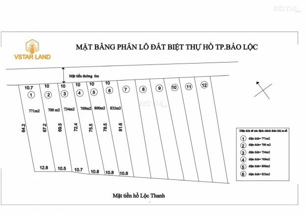 Chỉ 1 tỷ 2 đất nền Bảo Lộc, vị trí tốt, view đẹp hồ Lộc Thanh 12811478