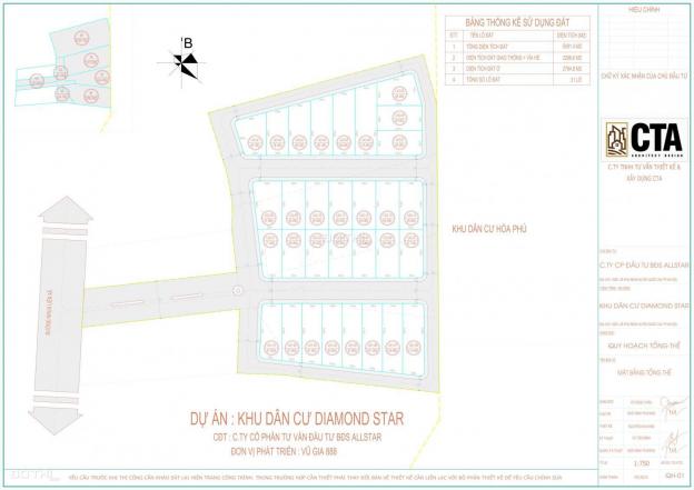 Đất nền Hòa Lạc ngay gần UBND xã Phú Mãn, sổ đỏ trao tay, chỉ 700tr/lô, đường vào 11m, đông dân cư 12814384