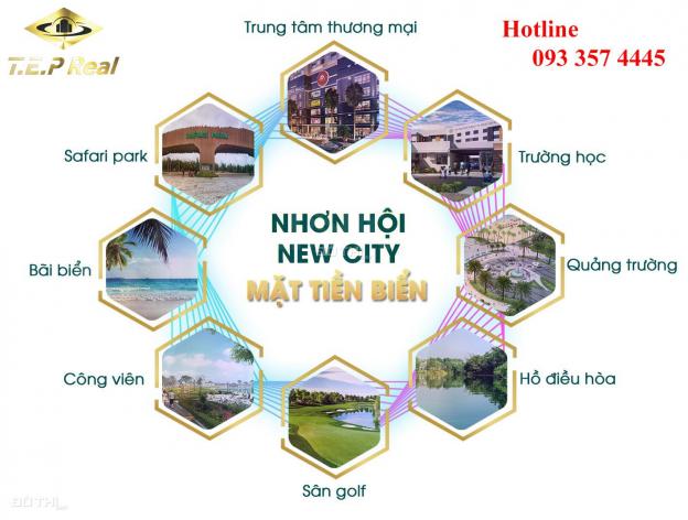 Đất biển lên ngôi - Tổng thông tin dự án Nhơn Hội New City. Hotline: 0935024000 12818443