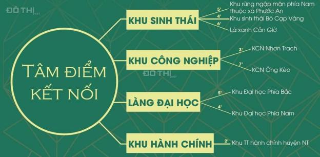 Chính chủ cần sang - Đất nền Long Tân City 9 triệu/m2 - Mặt tiền 25C 12818970