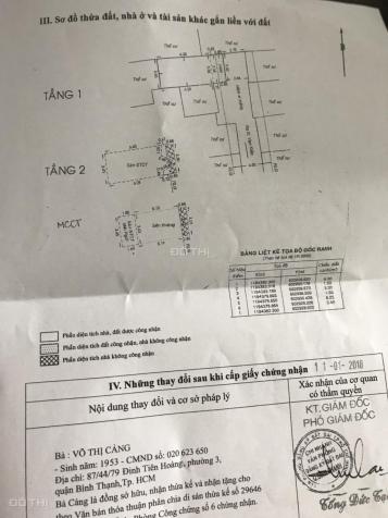 Nhà bán hẻm 214 Vạn Kiếp, P3, Bình Thạnh. Sát bên khu thị tứ Phan Xích Long 12821397