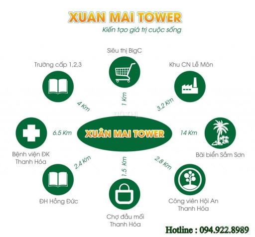 Siêu phẩm xuất hiện chung cư Xuân Mai Tower Thanh Hóa, đẹp không tỳ vết 0946439983 12824543