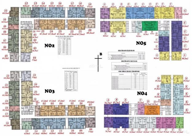 Những suất mua cuối cùng của dự án Ecohome 3 Đông Ngạc diện tích 60-65,8m2, giá 16-16,5tr/m2 12842687