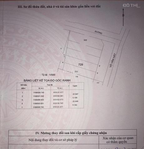 Bán đất mặt tiền Võ Văn Hát cho nhà đầu tư giá chỉ 49 tr/m2. LH 0938453858 12848525