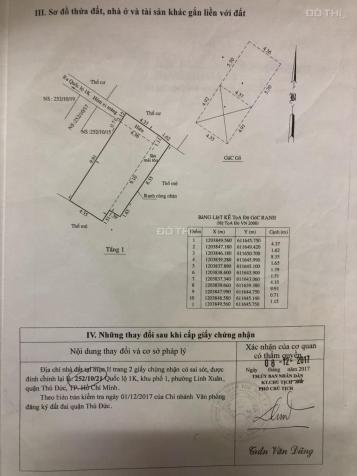 Cần bán gấp nhà cấp 4, 1 trệt, 1 gác lửng, mới đẹp tại TP HCM, giá tốt 12851300