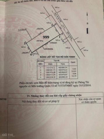 Bán gấp lô đất ngay mặt tiền đường Thạnh Lộc 29, Quận 12 12858203