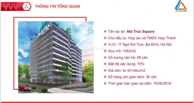 Dự án Núi Trúc Square, Ba Đình, Hà Nội diện tích 69m2, chỉ với giá hơn 40 triệu/m2 12864928