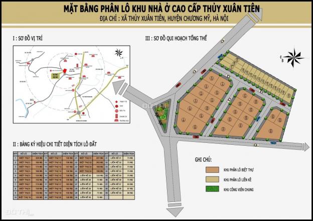 Chỉ từ 600 triệu sở hữu ngay lô đất nền ngay ngã tư cách quốc lộ 21 chỉ 400m 12866140