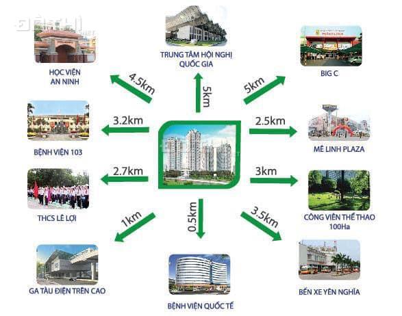 Chỉ với 500 triệu đồng sở hữu ngay BID Residence - Văn Khê Hà ĐônG - Mặt đường Tố Hữu 12880387