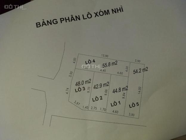 Bán đất chia 5 lô, Vân Nội, Đông Anh, HN. Đường ô tô 7 chỗ vào tận nơi, DT 245m2, MT 20m lô góc 12508841