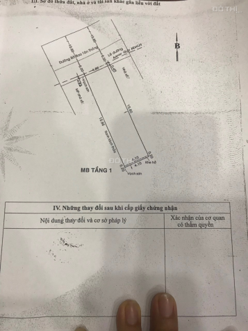 Mặt tiền kinh doanh đường Bờ Bao Tân Thắng, 4x16m, 1 lầu. Giá 12,5 tỷ, P. Sơn Kỳ, Q. Tân Phú 12889859