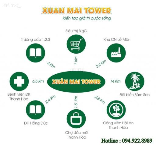 Chung cư Xuân Mai Tower Thanh Hóa, chuẩn bị bàn giao nhà, nhanh tay mua ngay 12891168