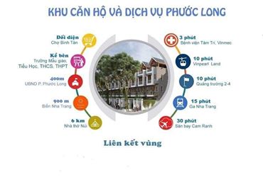 Chỉ 500 triệu để sở hữu căn hộ cao cấp tại Nha Trang - LH 0905202749 12891244