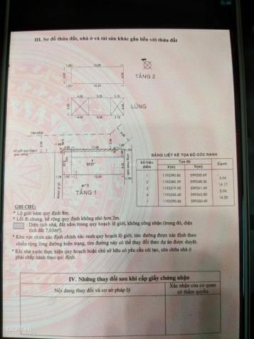 Bán lô đất phân lô 2 MT hẻm ô tô 8 m cực đẹp đường CMT 8 Tân Bình, 0367119687 12902750