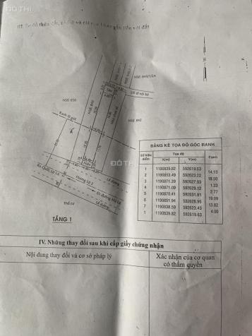 Chính chủ bán nhà cấp 4 mặt tiền Hương lộ 2, đã có sổ hồng, ngân hàng cho vay 90%. Gọi 0982667473 12904725