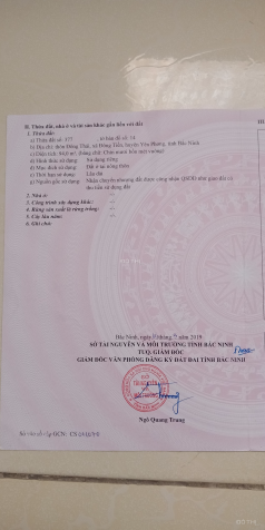 Bán đất thổ cư, SĐCC tại Yên Phong, Bắc Ninh, 83m2 ô tô đỗ cửa, 590tr 12914115