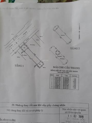 Bán nhà 4x22m, 1 trệt 1 lầu ST, 5.5 tỷ đường 28, Lê Đức Thọ, P. 6, Gò Vấp, LH 0353059578 12914852