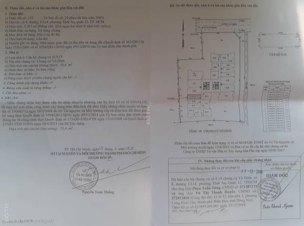 Bán căn hộ chung cư Võ Đình Quận 12, HCM, diện tích 54m2, giá 1.3 tỷ 12898351