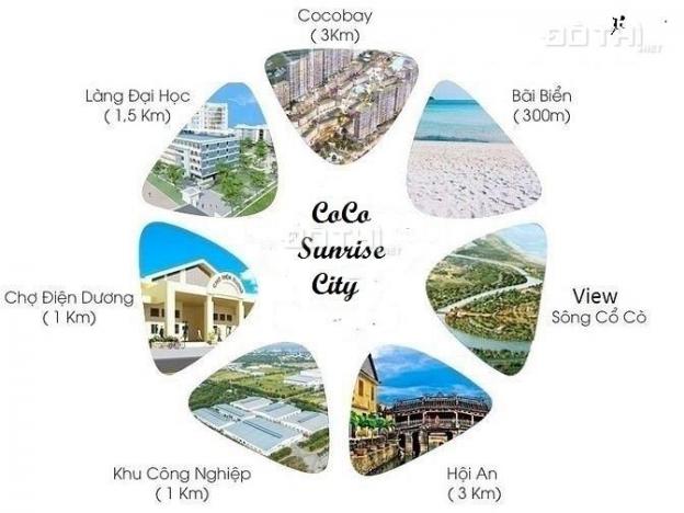 Coco Sunrise City dự án theo quyết định chủ trương phê duyệt của tỉnh 12930572