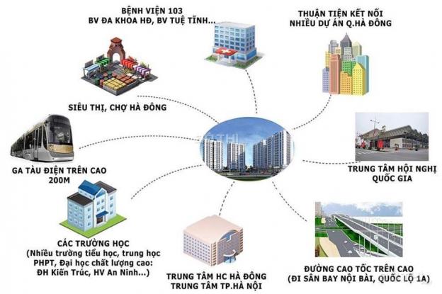 Hot, bán chung cư PCC1 Phú Lương, Hà Đông chỉ từ 16 tr/m2 12931134