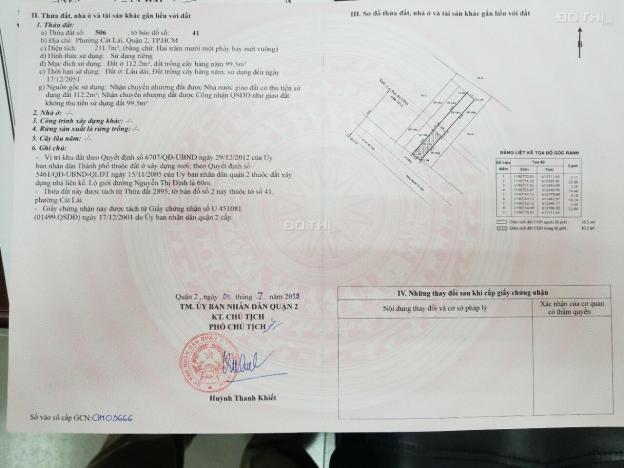 Bán đất mặt tiền Nguyễn Thị Định, Quận 2, đã có sổ hồng riêng. Ngân hàng cho vay 70%, xây tự do 12935115