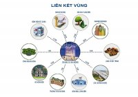 Bán suất ngoại giao căn 2PN, 2WC cao cấp duy nhất tại Long Biên. T3/2020 nhận nhà. LH 0981 474 793 12937059