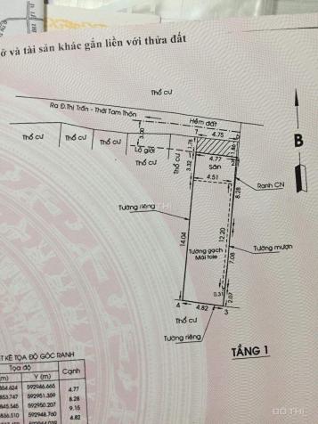 Chính chủ bán nhà cấp 4 hẻm 1 sẹc Tô Ký 92m2 - giá 2,55 tỷ hiện đang cho thuê. LH: 0938502949 12938327