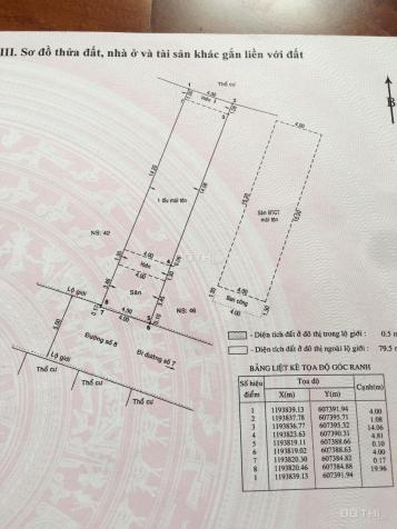 Chính chủ bán nhà phố mặt tiền đường số 8, Quận 2, ngay chợ Đo Đạc. Đã có sổ hồng 12940954