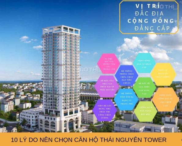 Đầu tư sinh lời nhất Thái Nguyên chỉ có tại Thái Nguyên Tower, nhà đầu tư thông thái không thể bỏ 12941287