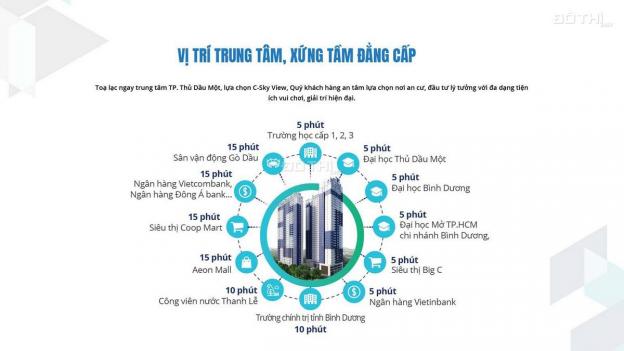 Bán căn hộ cao cấp 1 PN dự án C Sky View tại Đường Trần Phú, P. Chánh Nghĩa, TP. Thủ Dầu Một 12941668