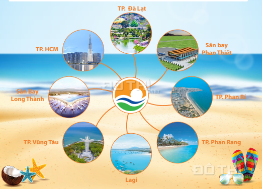 Đất biệt thự đường ven biển DT719, giá 15tr/m2 tại Hàm Thuận Nam, LH 090 259 2725 12942054