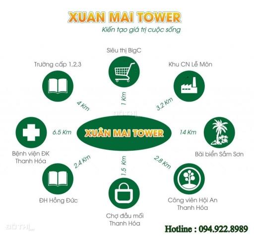 Chính thức mở bán tòa CT2 đẹp nhất chung cư Xuân Mai Tower, Thanh Hóa, giá cực kỳ tốt 12945177