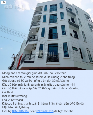 Chính chủ cần cho thuê 8 căn hộ studio khu Lê Hồng Phong 2 Nha Trang 12950567