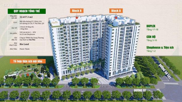 CHỈ 100TR TRONG NĂM NAY, CĂN HỘ 1,6 TỶ TRAO TAY LO GÌ. LIÊN HỆ 0976071680