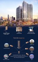 Mở bán căn hộ The Grand Manhattan, Quận 1, với lịch góp đặc biệt chỉ 30%(3 tỷ) cho đến khi nhận nhà 12880684