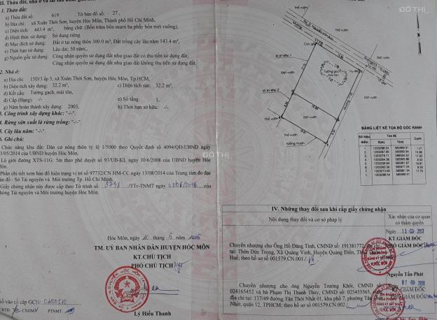 Bán gấp lô đất MT Nguyễn Văn Bứa, DT 443m2, sổ hồng chính chủ 12963242