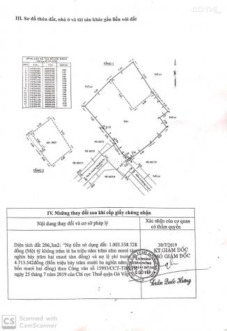 Bán 267m2 đất tại 60/1/3 Huỳnh Khương An, P5, Gò Vấp. Hẻm thông thoáng City Land, ĐH CN 4 12963358