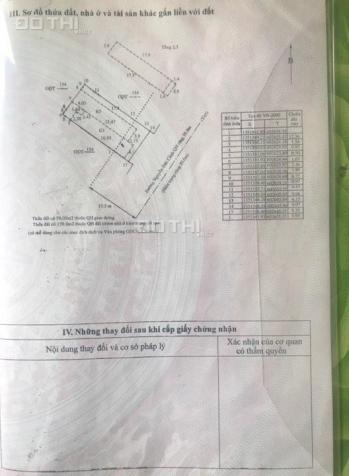 Bán gấp nhà mặt tiền Nguyễn Đức Cảnh. Giá 94 tr/m2 12863854