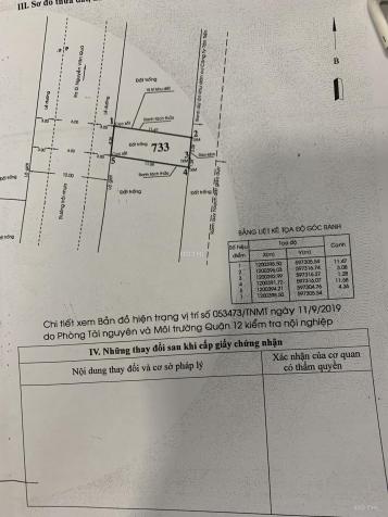 Bán đất tại đường Nguyễn Văn Quá, Phường Tân Thới Hiệp, Q12, DT 5x10m, giá 2,6 tỷ. LH: 0933.732.939 12969389