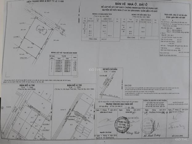 Bán đất Xuân Thới Sơn 12, DT 16.8x27m, sổ hồng có thổ cư, đường xe hơi 12972428