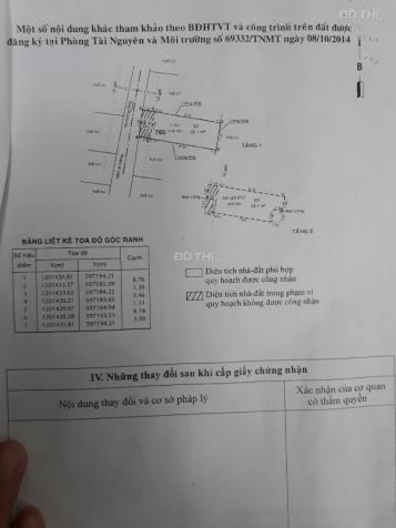 CC cần bán gấp nhà 1 sẹc Tân Thới Hiệp 21, ngã tư Nguyễn Thị Đặng và Tân Thới Hiệp 21 Q12 12972995