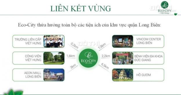 Nhận ngay quà tặng trị giá từ 35 - 60 triệu khi mua căn hộ tại Eco City Việt Hưng 12987556