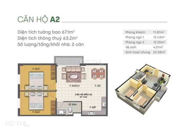 Chỉ 500tr/căn sở hữu vĩnh viễn nhà ở xã hội Green Homes gần chợ Ninh Hiệp 12993822