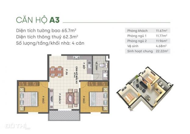 Chỉ 500tr/căn sở hữu vĩnh viễn nhà ở xã hội Green Homes gần chợ Ninh Hiệp 12993822