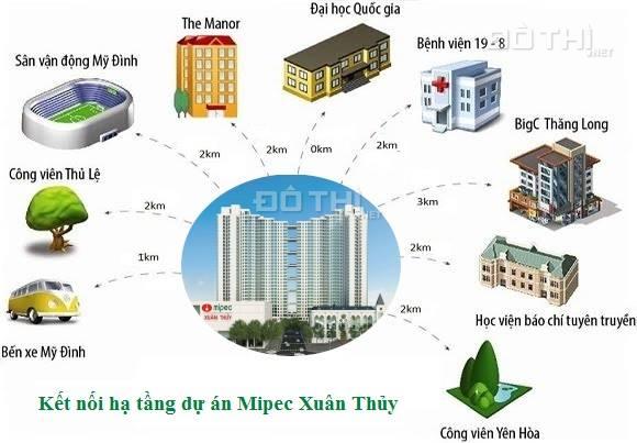 Mở bán căn hộ cao cấp Mipec Rubik 360 vị trí đắc địa duy nhất quận Cầu Giấy. Hotline: 0964088794 12997178